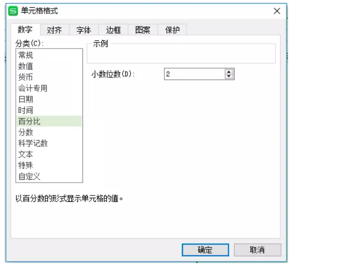 亞馬遜CPC廣告數據透視表,手把手教會你看數據!