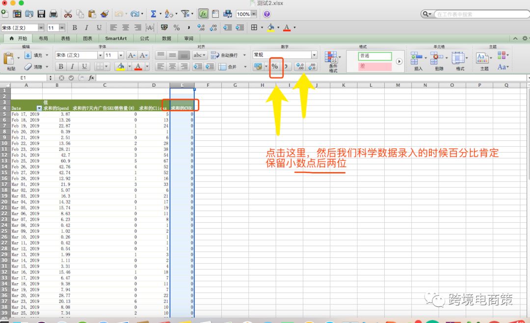 分析亞馬遜CPC廣告數據?