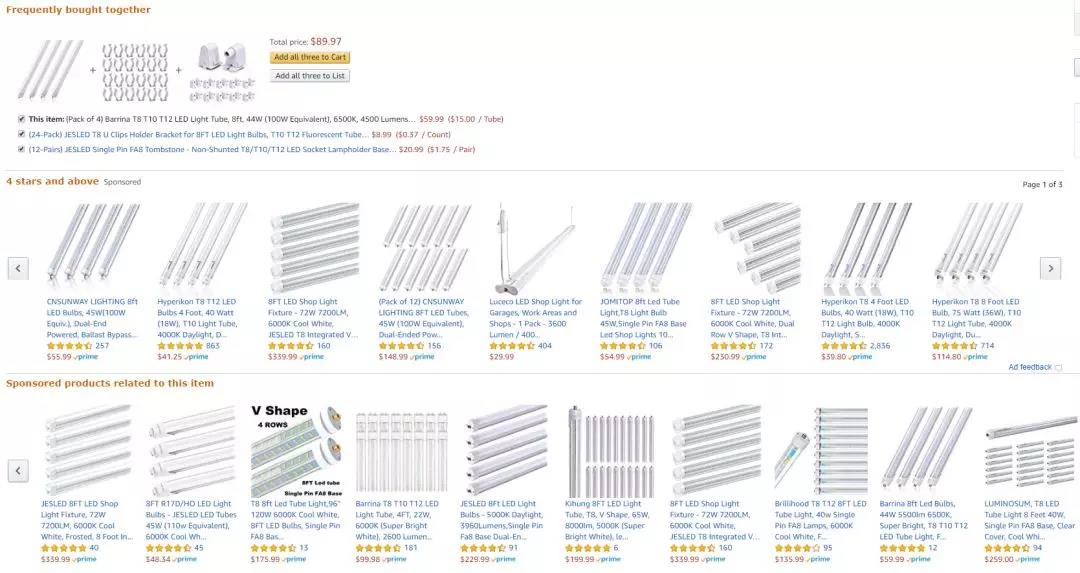 從歐美買家的瀏覽習(xí)慣提升轉(zhuǎn)化率！這些流量入口你都守住了嗎？