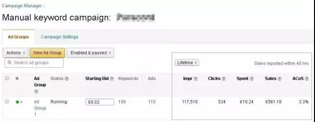 【簡單實用】亞馬遜CPC廣告技巧有哪些？亞馬遜CPC廣告營銷總結(jié)