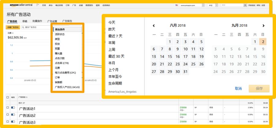 備戰Prime Day | 亞馬遜廣告報告分析大揭秘