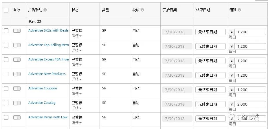 新產品新店鋪應該如何打造亞馬遜廣告,快速出單?