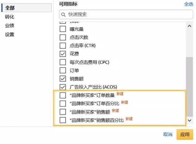 亞馬遜廣告教你怎么優(yōu)化關(guān)鍵詞&讀懂買家心