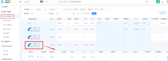 亞馬遜廣告如何優化，產品三個階段的關鍵詞、預算設置技巧