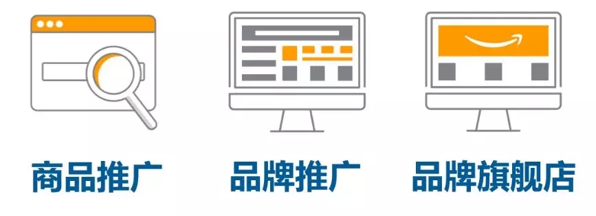 商品推廣如何展示您的商品?亞馬遜廣告新手基礎(chǔ)知識(shí)普及 商品推廣怎么展示您的商品?亞馬遜廣告新手基礎(chǔ)知識(shí)普及