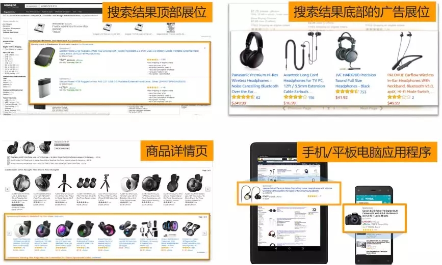 商品推廣如何展示您的商品?亞馬遜廣告新手基礎(chǔ)知識(shí)普及 商品推廣怎么展示您的商品?亞馬遜廣告新手基礎(chǔ)知識(shí)普及