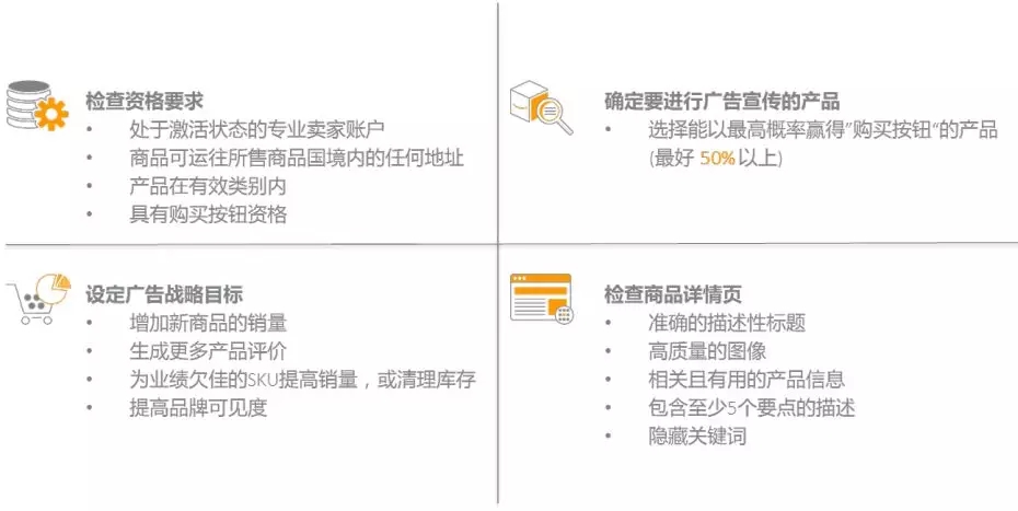 商品推廣如何展示您的商品?亞馬遜廣告新手基礎(chǔ)知識(shí)普及 商品推廣怎么展示您的商品?亞馬遜廣告新手基礎(chǔ)知識(shí)普及