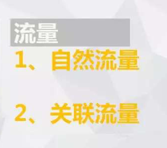 亞馬遜大賣如何利用站內(nèi)關(guān)聯(lián)流量和刷單為產(chǎn)品引流 站內(nèi)關(guān)聯(lián)流量、大賣愛用的刷單法!看過的都學(xué)會(huì)了