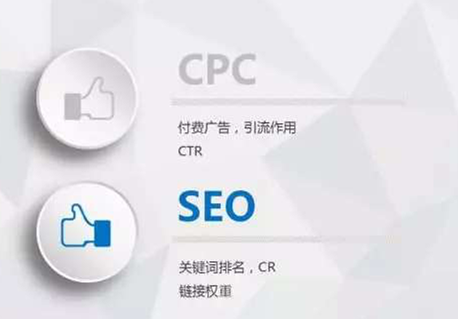 亞馬遜大賣如何利用站內關聯流量和刷單為產品引流