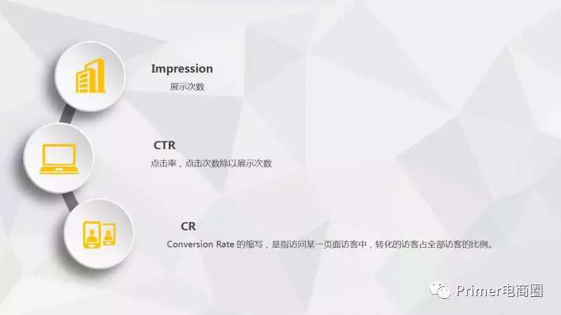 亞馬遜大賣如何利用站內關聯流量和刷單為產品引流