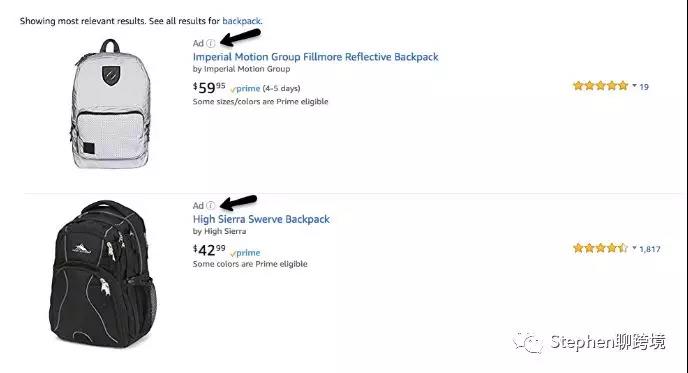 Amazon廣告入門基礎知識丨亞馬遜廣告類型、費用及優化技巧