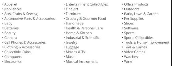 如何創建亞馬遜Sponsored Product廣告？