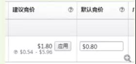 亞馬遜競爭對手惡搞手段再升級,要怎么應對廣告被惡意點擊?