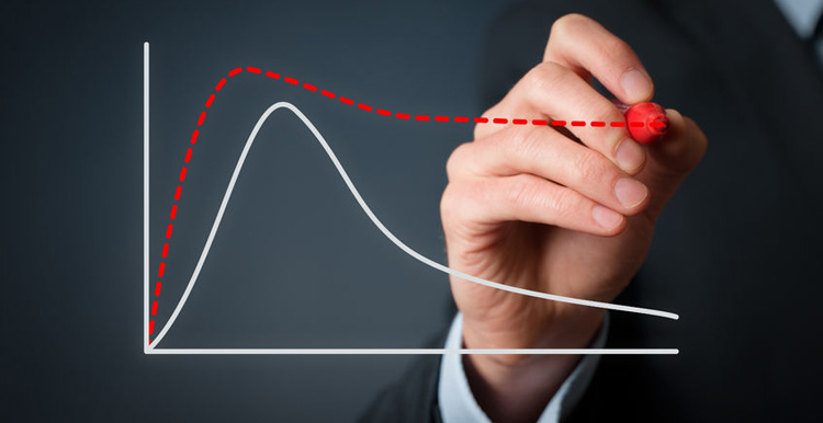 亞馬遜廣告投放中的“加減”優化法，如何降低廣告成本卻在提升轉化