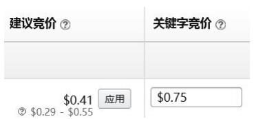 ?亞馬遜PPC和CPC廣告有什么區別,站內廣告關鍵詞的優化和選擇