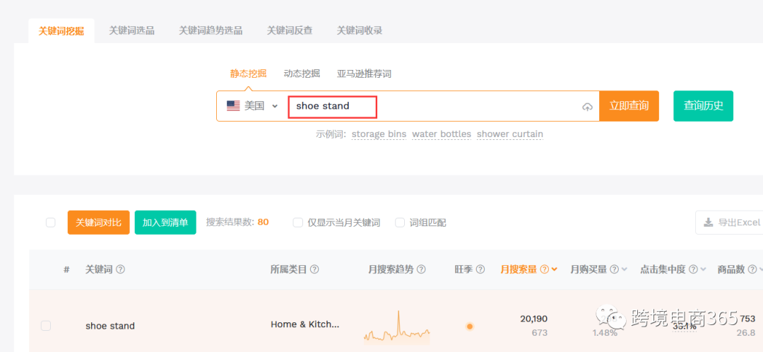 怎么利用常用工具,高效篩選亞馬遜廣告投放詞和否定詞?