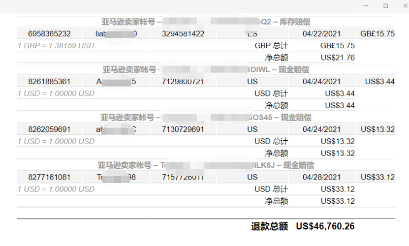 做亞馬遜FBA索賠退款對店鋪有什么影響
