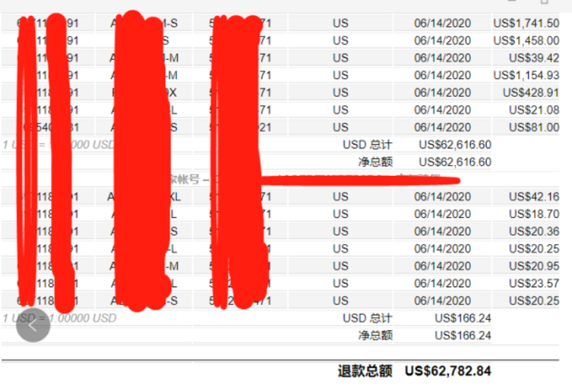 做亞馬遜FBA索賠退款對店鋪有什么影響