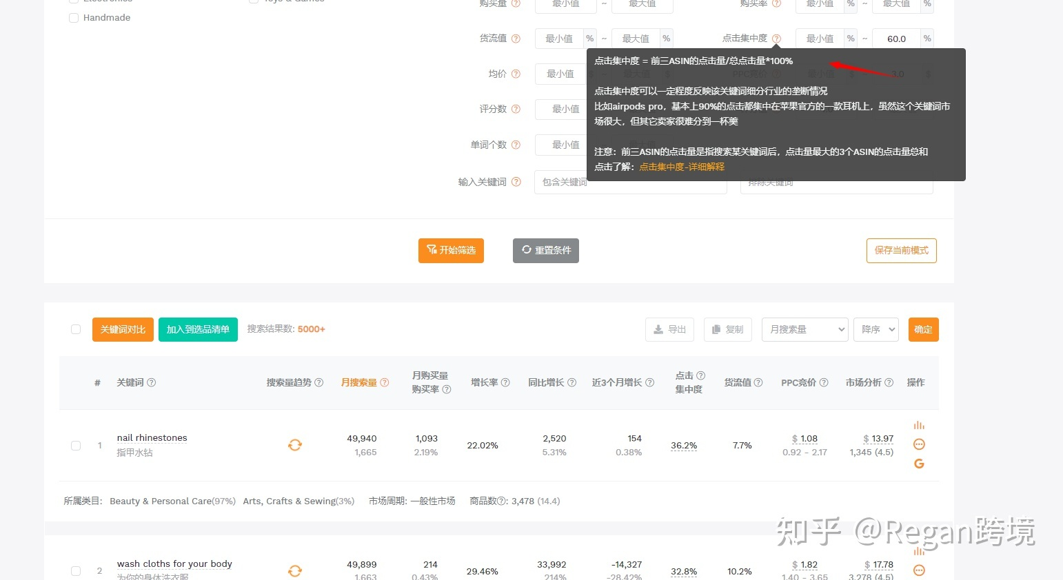 亞馬遜該如何選品