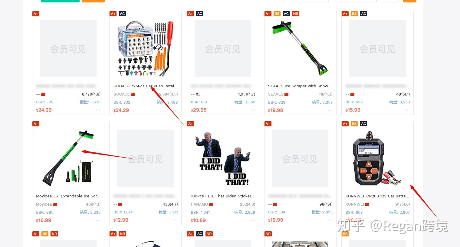 亞馬遜該如何選品