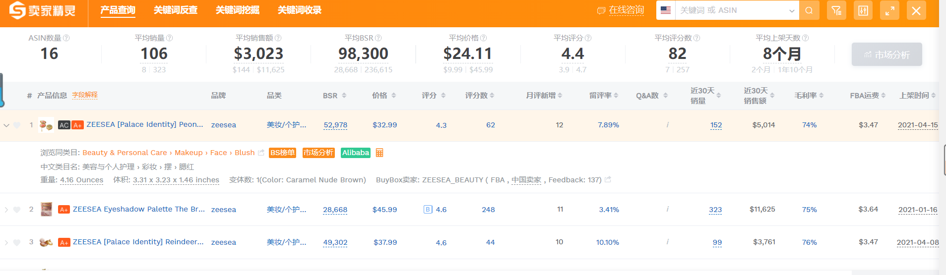 中國美妝出海前景如何？