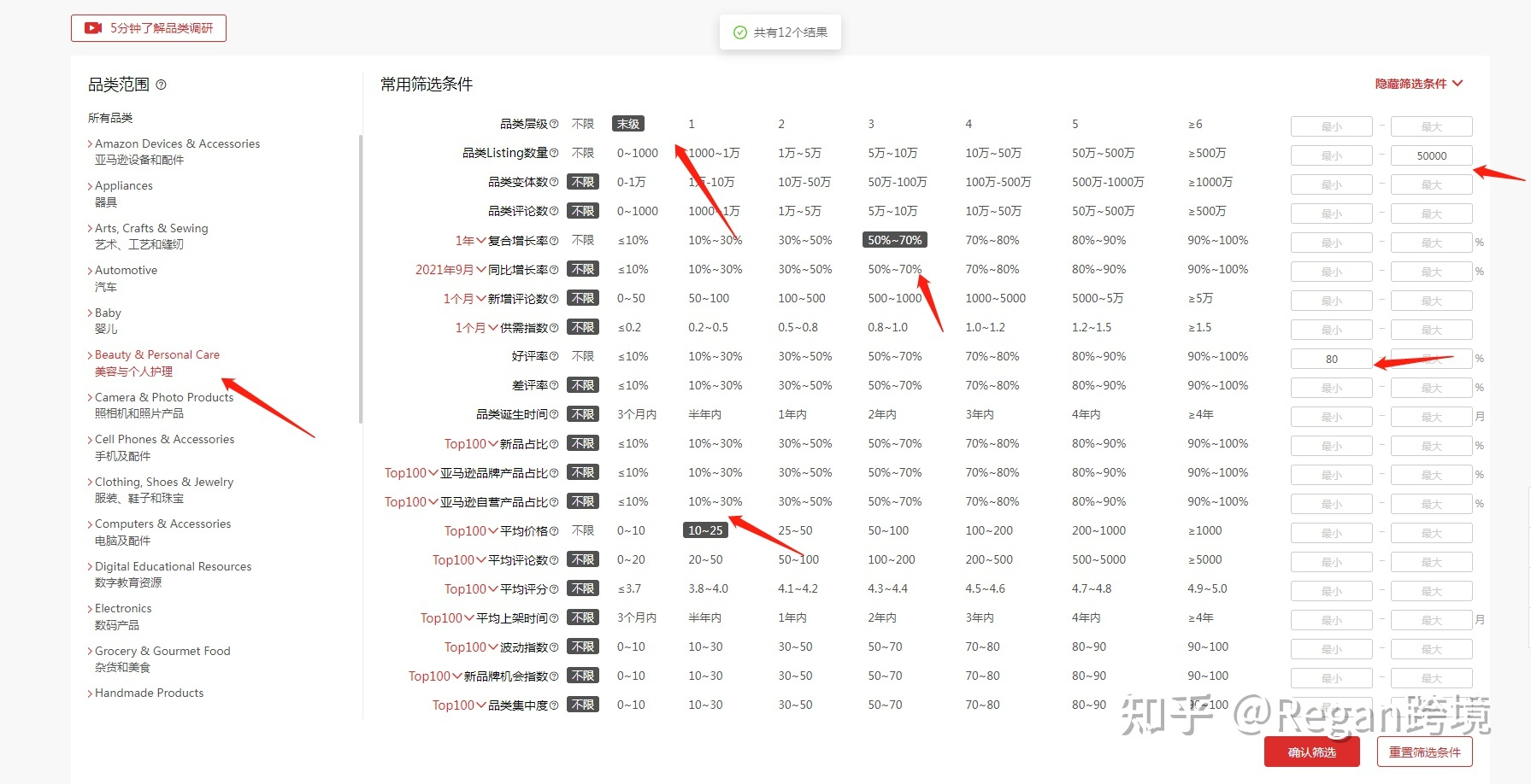 關于亞馬遜精品選品思路