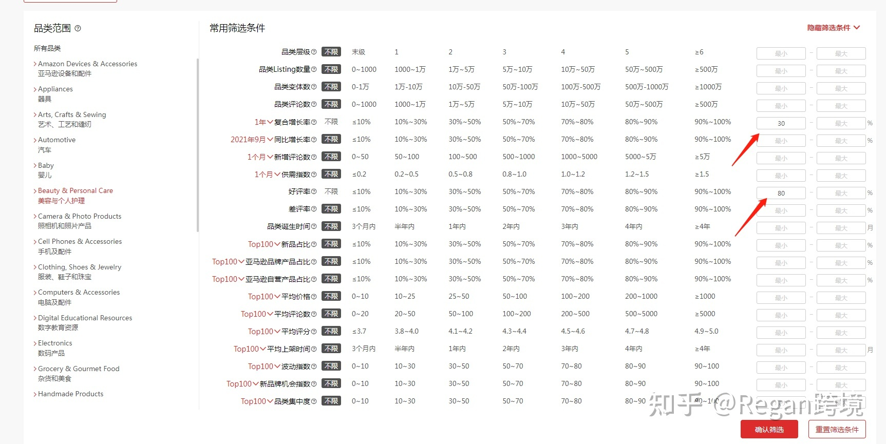 關于亞馬遜精品選品思路
