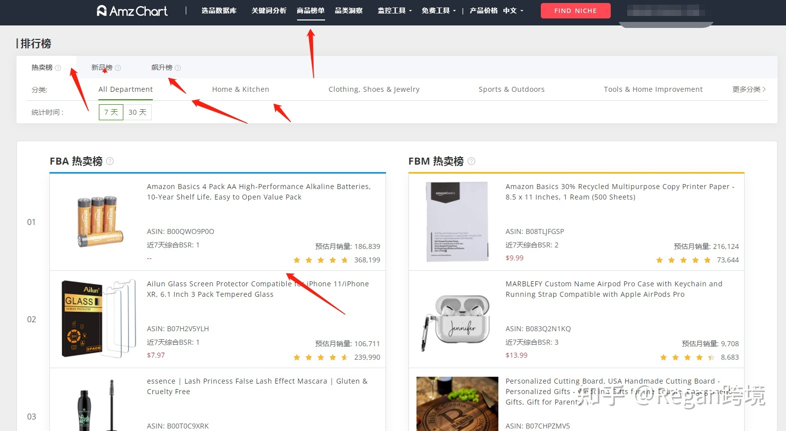 關于亞馬遜精品選品思路