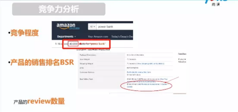 亞馬遜迅速爆單產品!你選對了嗎?