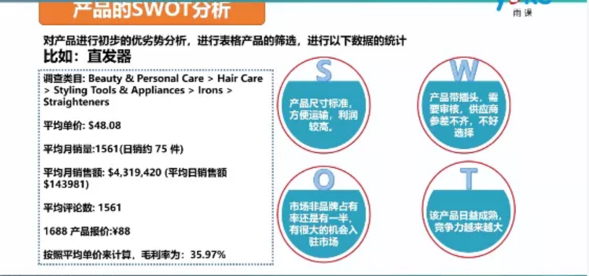 亞馬遜迅速爆單產品!你選對了嗎?