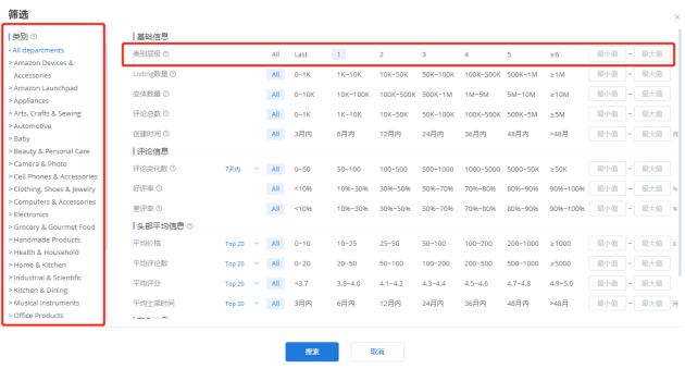 如何通過廣大大尋找亞馬遜潛力品類？