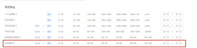 如何通過廣大大尋找亞馬遜潛力品類？