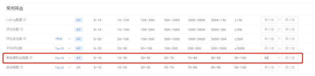如何通過廣大大尋找亞馬遜潛力品類？