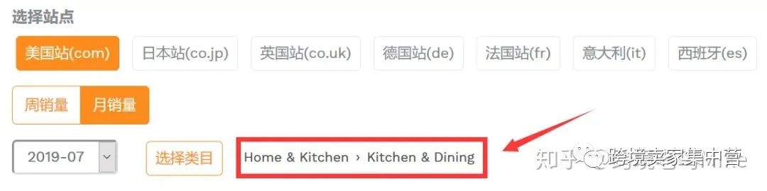 亞馬遜選品必備方法之--數據分析選品法