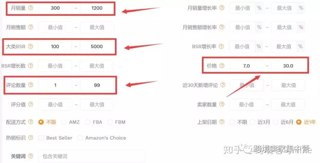 亞馬遜選品必備方法之--數據分析選品法