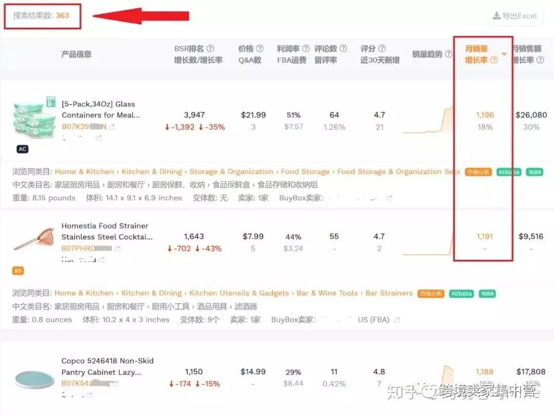亞馬遜選品必備方法之--數據分析選品法