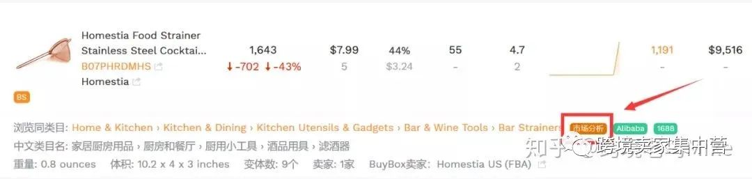 亞馬遜選品必備方法之--數據分析選品法
