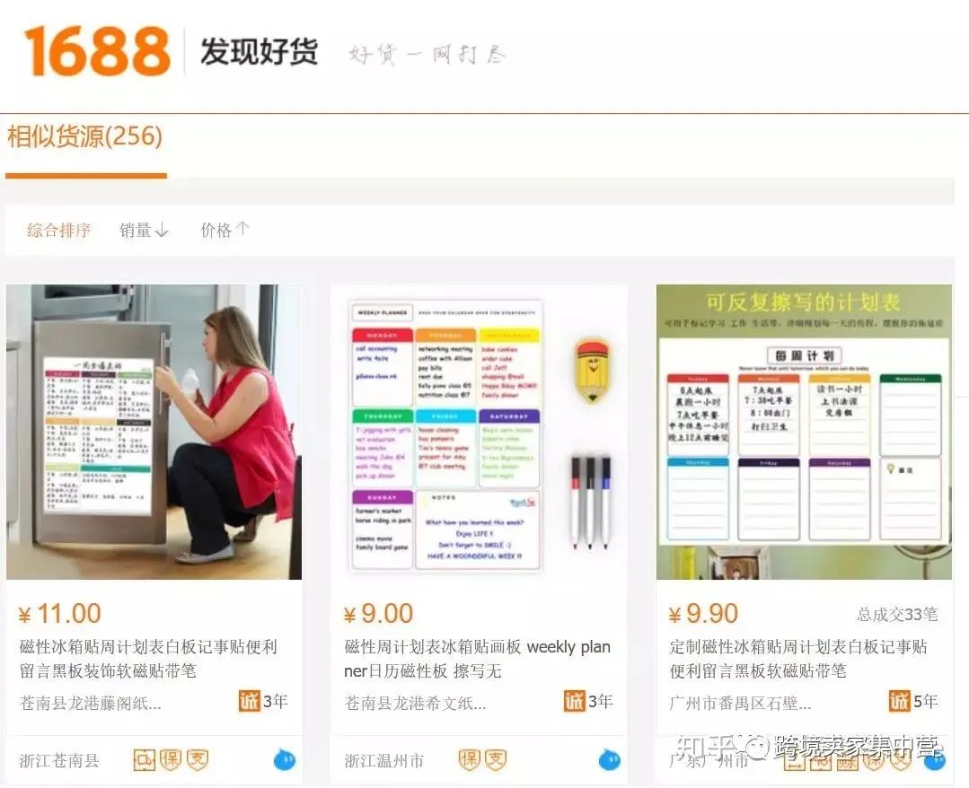 亞馬遜選品必備方法之--數據分析選品法