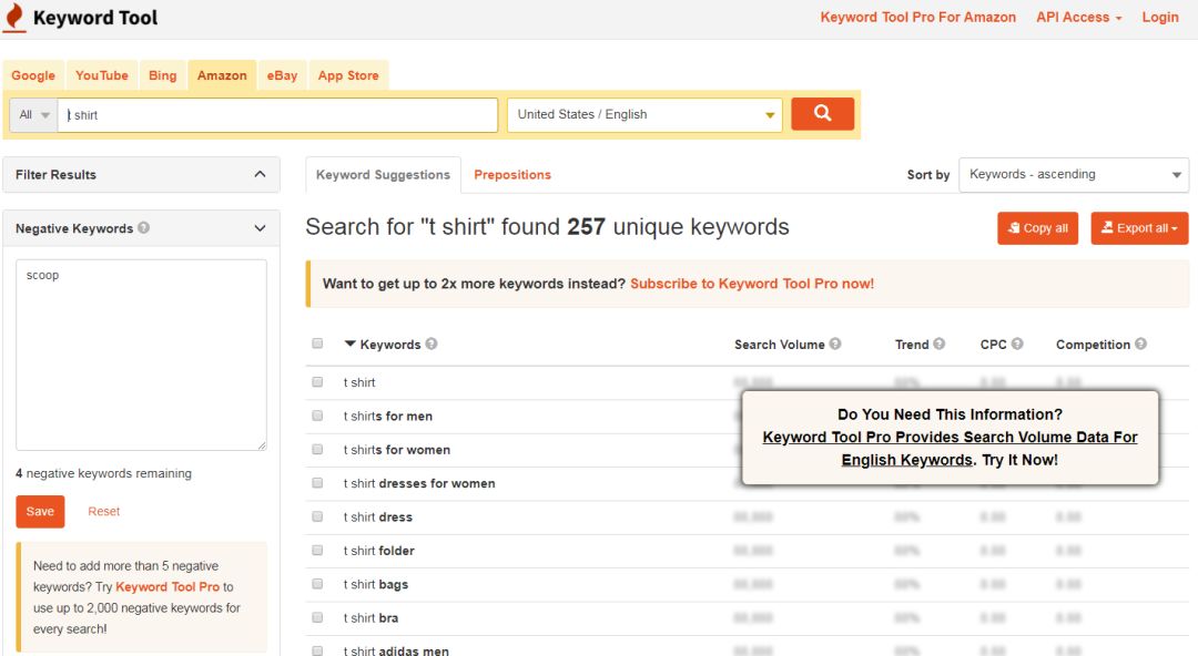 做Amazon不知道這些工具軟件？那你可能白做了