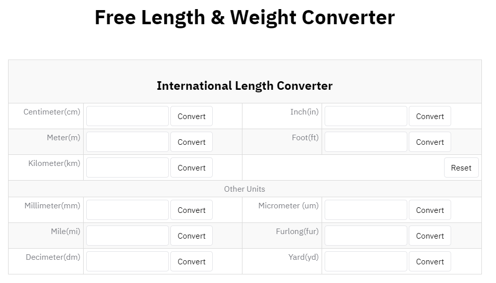 做Amazon不知道這些工具軟件？那你可能白做了