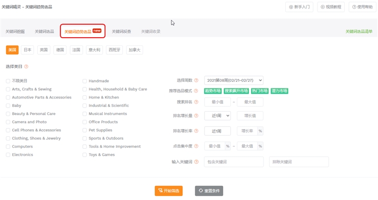 傳說中的趨勢紅利,為什么你一次沒搶到?