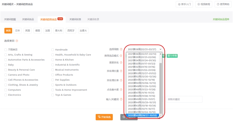 傳說中的趨勢紅利,為什么你一次沒搶到?