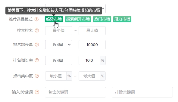 傳說中的趨勢紅利,為什么你一次沒搶到?