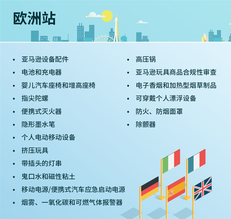 費時費力選的產(chǎn)品，最后發(fā)現(xiàn)不能賣，如何避開選品的那些坑