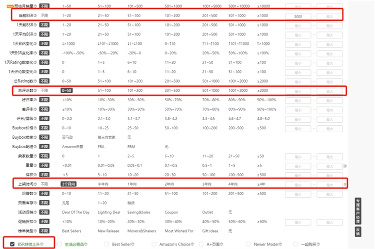 高效利用亞馬遜大數據分析工具的20多條選品思路!!!