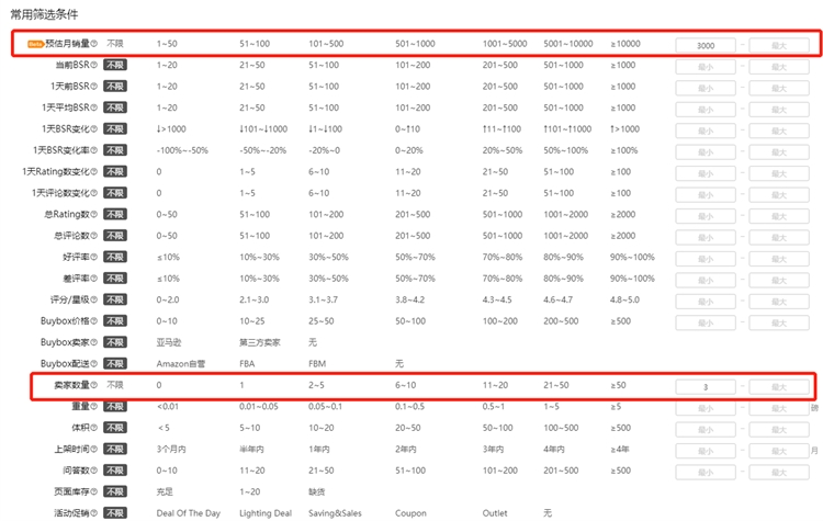 高效利用亞馬遜大數據分析工具的20多條選品思路!!!