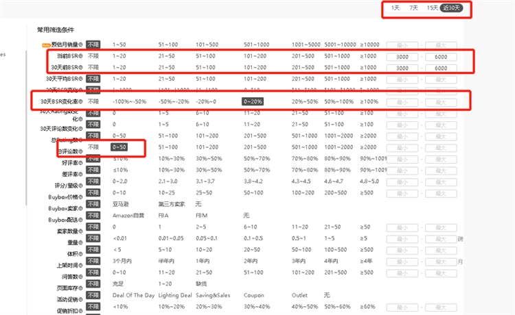 高效利用亞馬遜大數據分析工具的20多條選品思路!!!