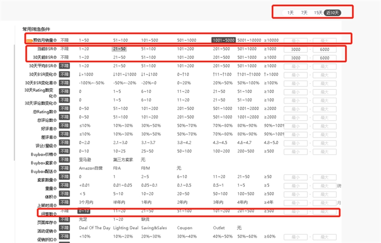 高效利用亞馬遜大數據分析工具的20多條選品思路!!!