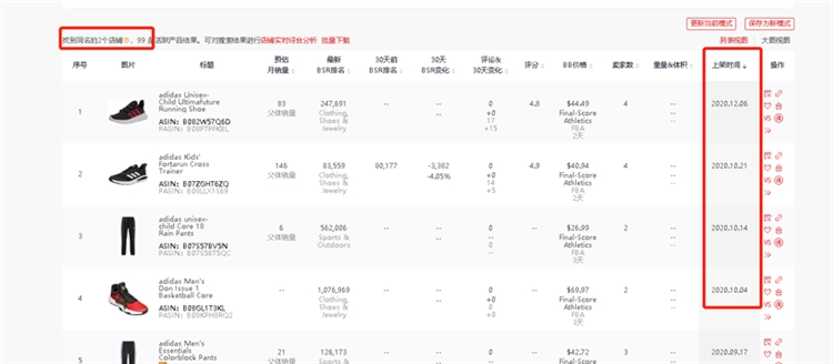 高效利用亞馬遜大數據分析工具的20多條選品思路!!!