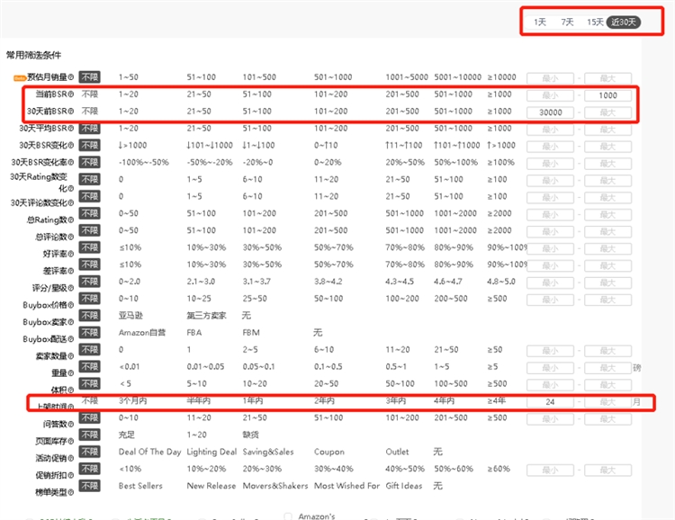 高效利用亞馬遜大數據分析工具的20多條選品思路!!!